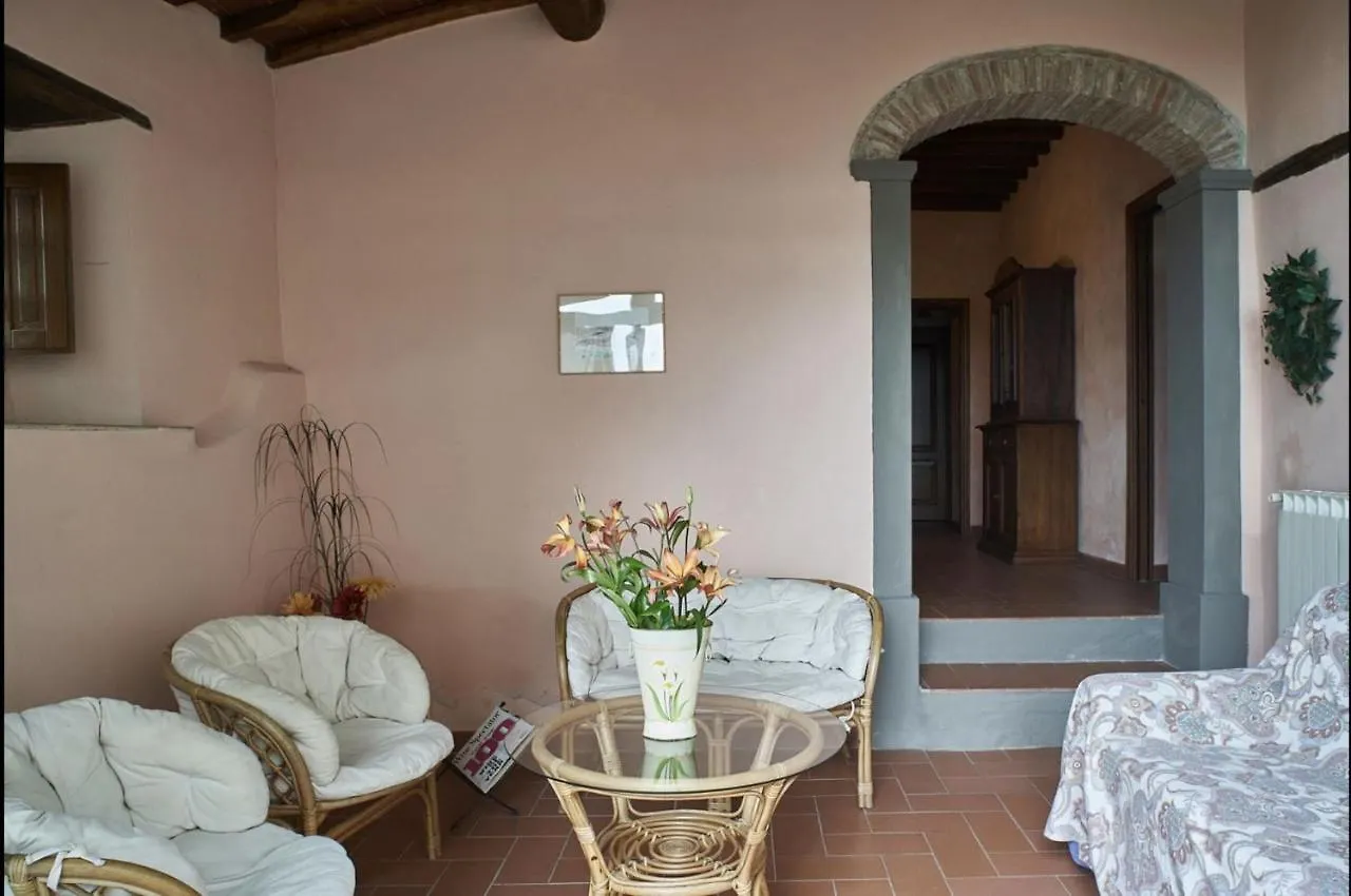 Fattoria L'Ottavo Villa Lucolena in Chianti Italy