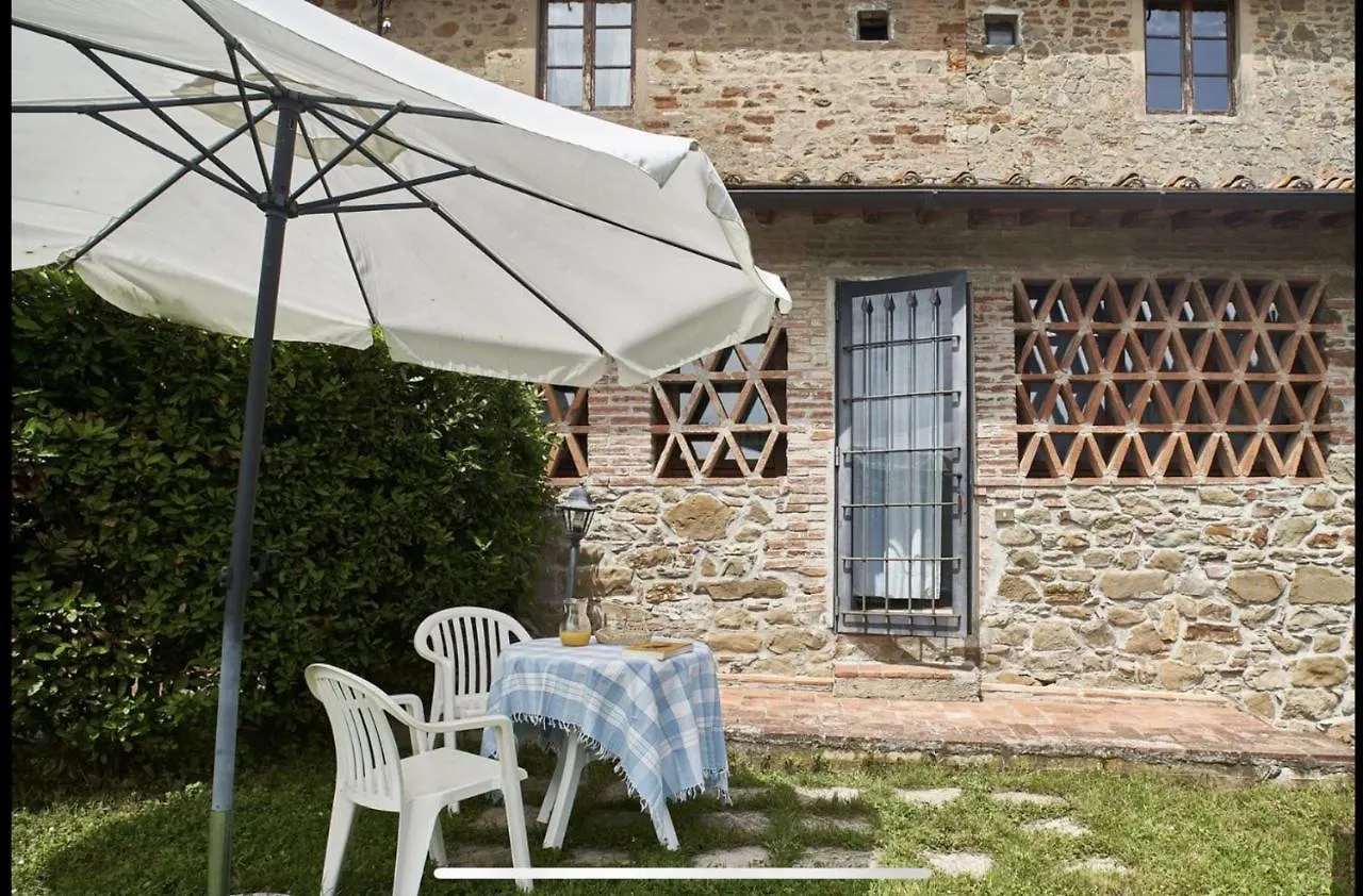 Fattoria L'Ottavo Villa Lucolena in Chianti